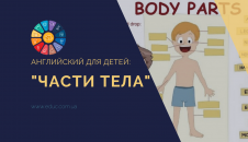 Части тела на английском языке для детей скачать бесплатно задания