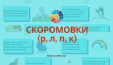 Скоромовки української мови на р, л, п, к з картинками для дітей