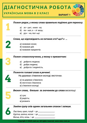 Підсумкова діагностична (контрольна) робота Українська мова 2 клас