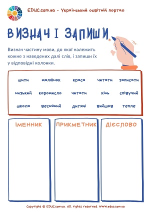 Завдання з української мови "Визнач і запиши":вивчаємо частини мови