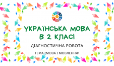 Діагностична робота 2 клас тема Мова і мовлення