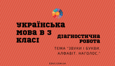 Діагностична робота 3 клас: "Звуки і букви. Алфавіт. Наголос" - 2 варіанти