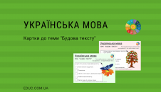Картки з української мови до теми Будова тексту - безкоштовно скачати