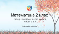 Таблиці додавання і віднімання чисел 2, 3, 4 завдання