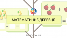 Математичне деревце для дітей: складаємо записи за малюнком