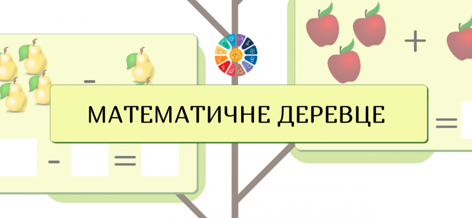 Математичне деревце для дітей: складаємо записи за малюнком