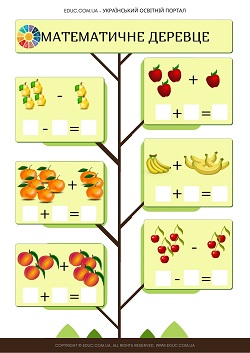 Математичне деревце: складаємо записи за малюнком