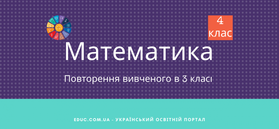 Математика в 4 класі повторення вивченого в 3 класі - 2 варіанти безкоштовно скачати і роздрукувати