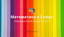 Повторення вивченого у 1 класі математика безкоштовно