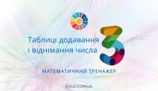 Таблиці додавання і віднімання числа 3: тренажер для 2 класу скачати