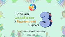 Таблиці додавання і віднімання числа 3 тренажер для дітей