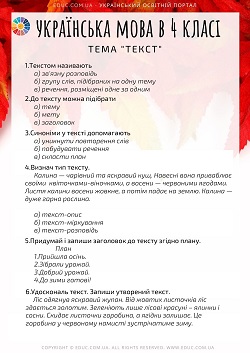 Українська мова 4 клас: тестові завдання - тема "Текст"