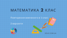 Завдання на повторення вивченого в 1 класі (2 варіанти) - Математика 2 клас
