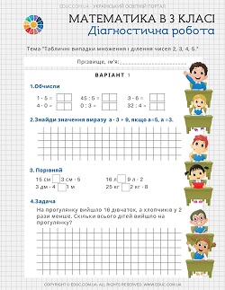 Діагностична робота "Табличні випадки множення і ділення на 2, 3, 4, 5"
