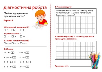 Діагностична робота по темі Таблиці додавання і віднімання чисел