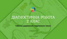 Діагностична робота "Таблиці додавання і віднімання чисел"