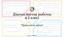 Діагностична робота в 2 класі: тема "Приголосні звуки"
