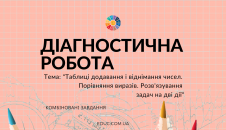 Діагностична робота в 2 класі з математики