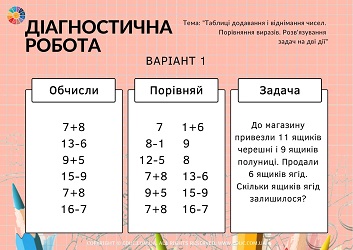 Діагностична робота в 2 класі з математики: комбіновані завдання