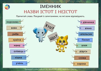 Іменники: завдання на розпізнавання слів-назв істот і неістот - картки