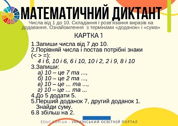 Картки для математичного диктанту: числа 1-10, вирази на додавання