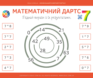 Математичний дартс: множення на 7 - 2 варіанти - безкоштовно