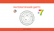 Математичний дартс: множення на 7