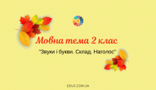 Мовна тема 2 клас: "Звуки і букви. Склад. Наголос"