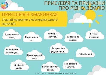 Прислів’я та приказки про рідну землю завдання для дітей