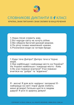 Словниковий диктант 4 клас