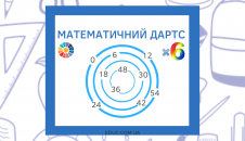 Тренажер таблиці множення на 6 "Математичний дартс"