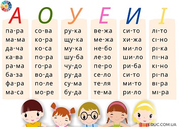 Завдання для читання по складах на всі голосні звуки