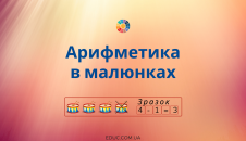 Арифметика в картинках