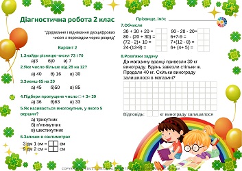 Діагностична робота додавання і віднімання двоцифрових чисел з переходом через розряд