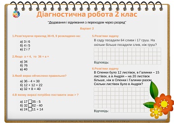 Діагностична робота на тему "Додавання і віднімання з переходом через розряд"