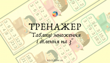 Картки для усного рахунку на таблиці множення і ділення на 3