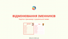 "Відмінювання іменників" - картки-тренажер