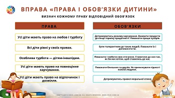 Вправа "Права і обов'язки дитини" - до Всесвітнього дня дитини