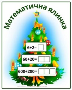 Математична ялинка: картки для 3 класу на практику обчислень