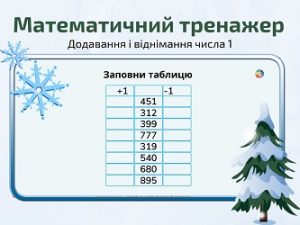 Математичний тренажер для 3 класу: додавання і віднімання числа 1