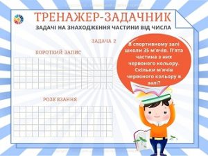 Тренажер-задачник: задачі на знаходження частини від числа - 4 в.