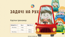 Задачі на рух: тренажер