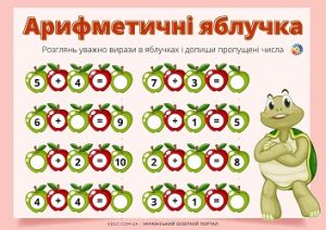 Арифметичні яблучка: завдання для дітей на додавання в межах 10