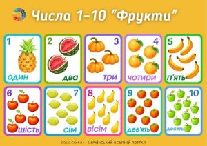 Числа 1-10: дидактичні картки з ілюстраціями на тему "Фрукти"