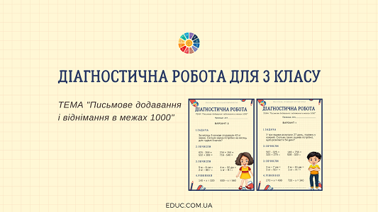 Діагностична Письмове додавання і віднімання 1000