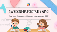 Діагностична робота Усне в межах 1000