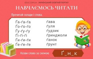 Картки для розчитування на літери Г, Ґ, Х - склади + слова