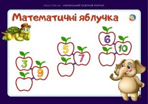 Математичні яблучка: вивчаємо склад чисел в ігровій формі