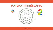 Математичний дартс: множення на 2