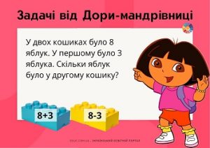 Задачі від Дори-мандрівниці з кубиками Lego: знаходження невідомого доданка